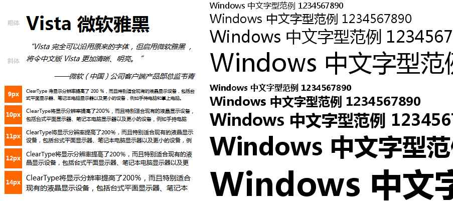 微软雅黑字体 0.75版＋XP字体增强补丁
