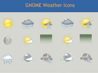 天气桌面图标-GNOME Weather Icons