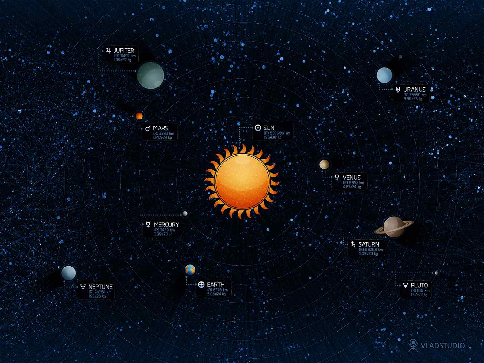 九大行星图片壁纸