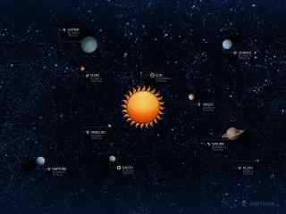 九大行星图片壁纸
